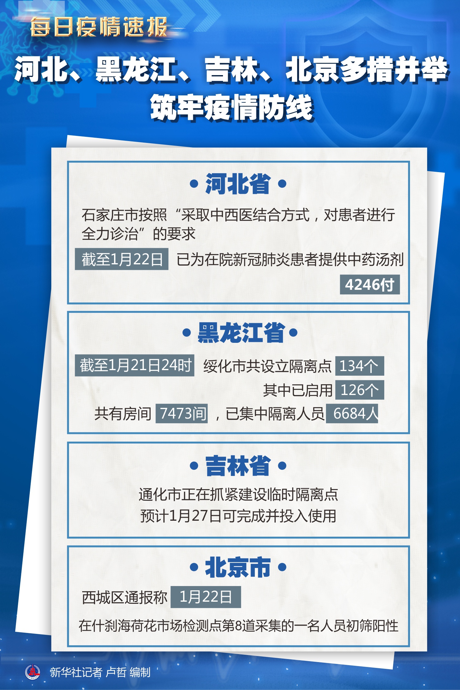 青海省与北京疫情防控最新动态