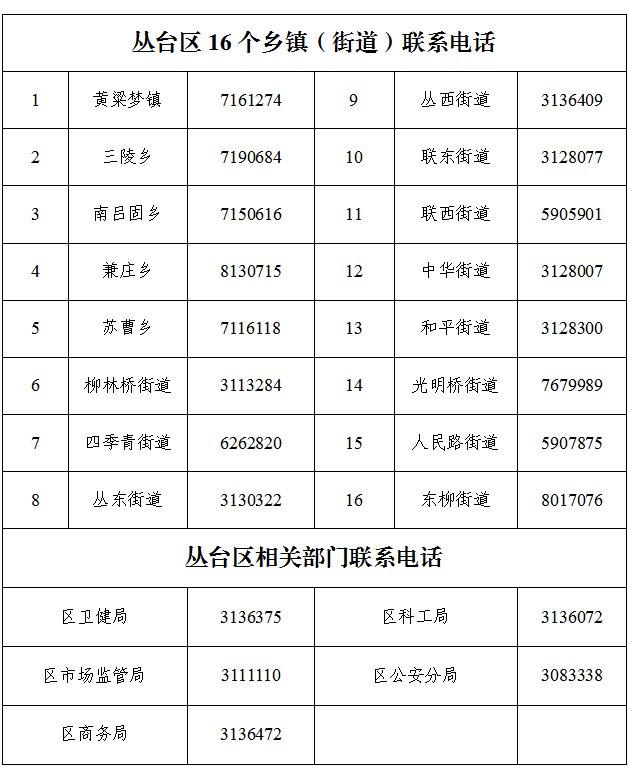 重庆与长沙疫情管理最新动态，城市防疫坚实步伐与持续更新