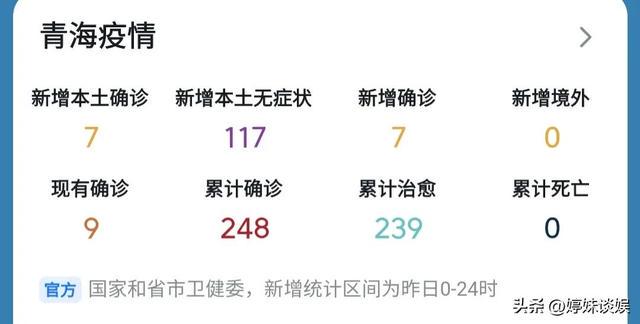 青海疫情防控最新进展与台北动态更新
