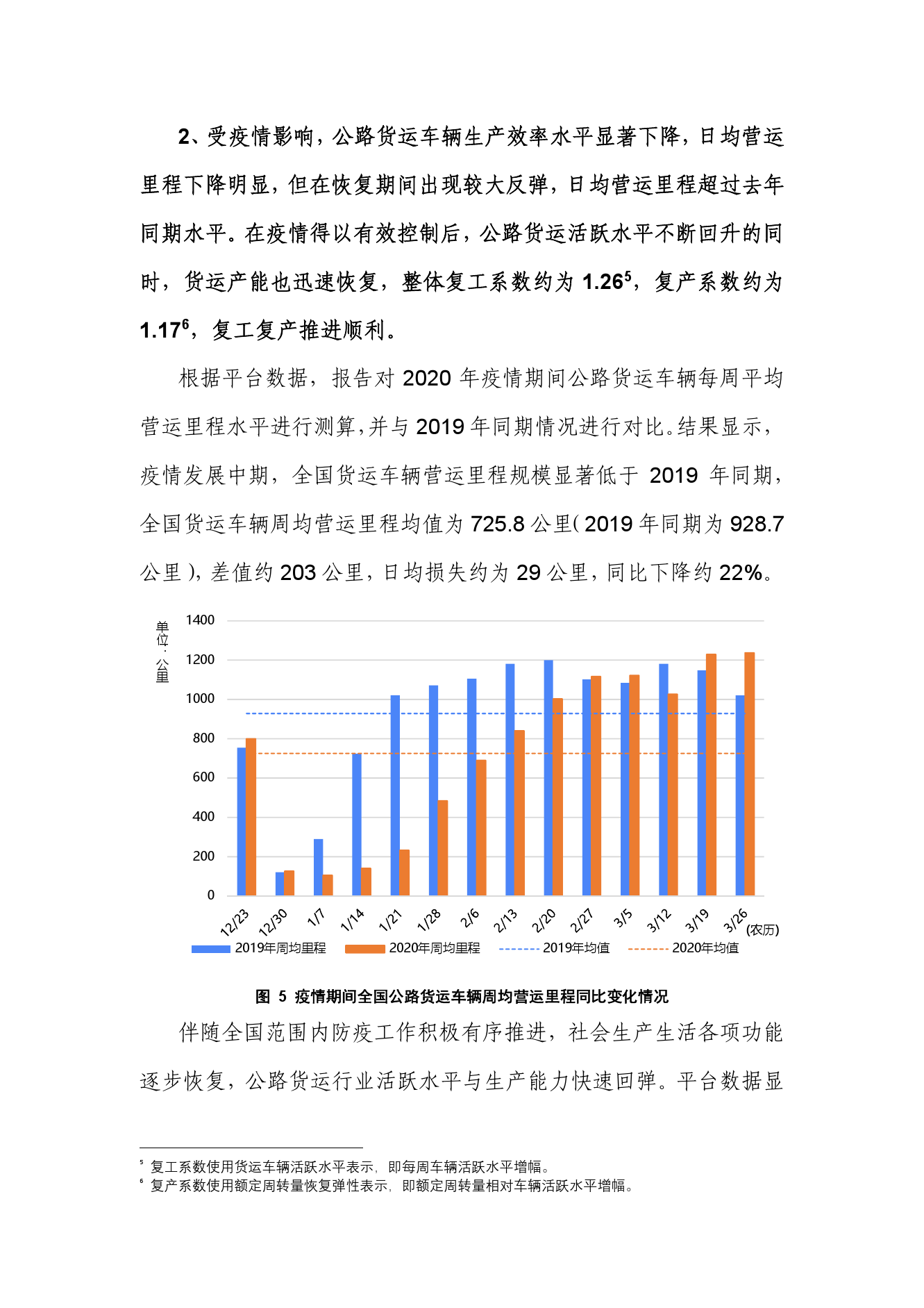 福建省疫情状况统计图及分析简报