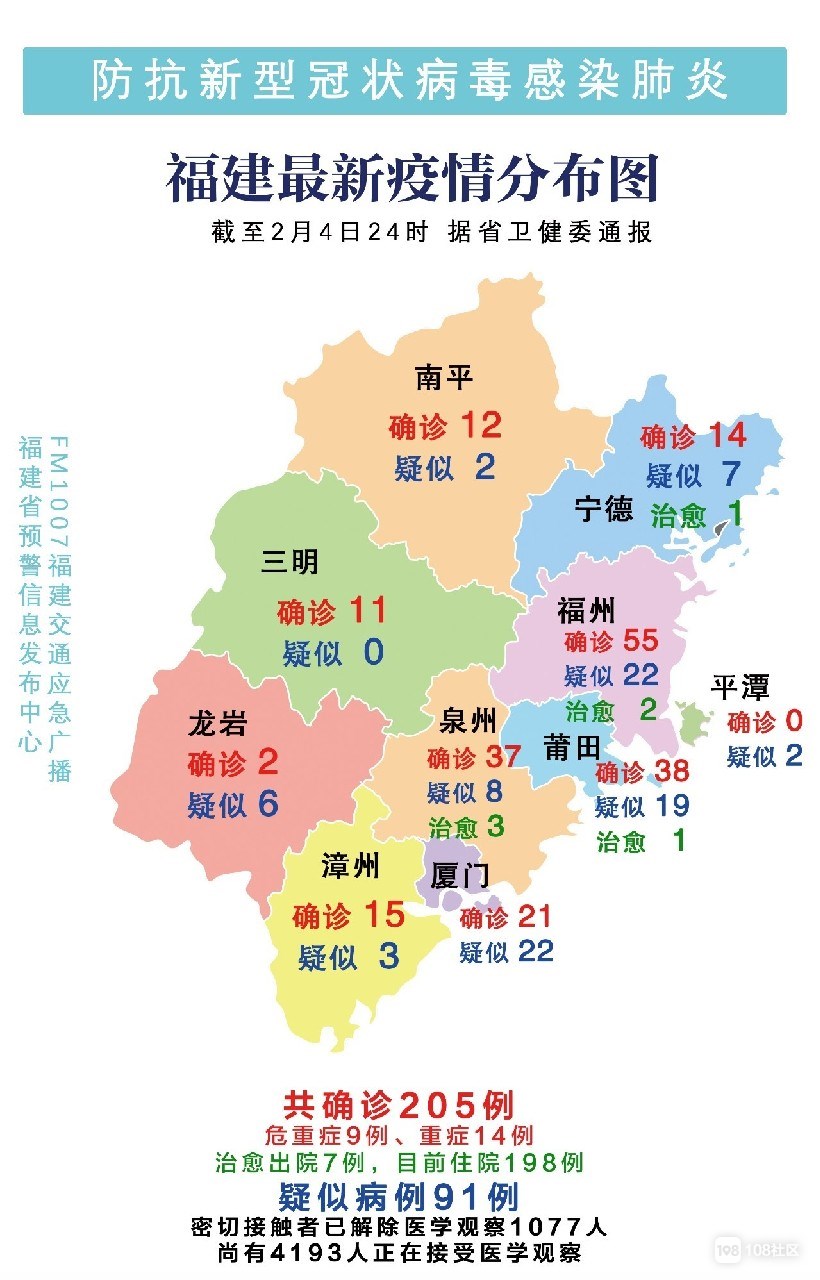 福建省新疫情地图揭示，疫情分布与防控动态全景展示