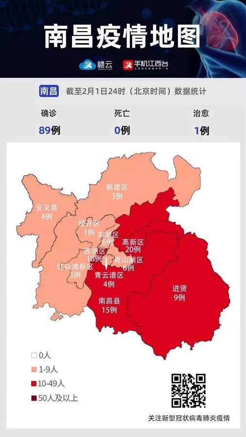 福建省疫情报告与南昌市最新动态概览