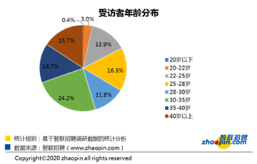福建省疫情分布图揭示，疫情现状与防控决策助力报告