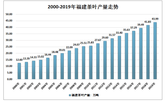 福建省疫情分布图揭示，疫情现状与防控决策助力报告