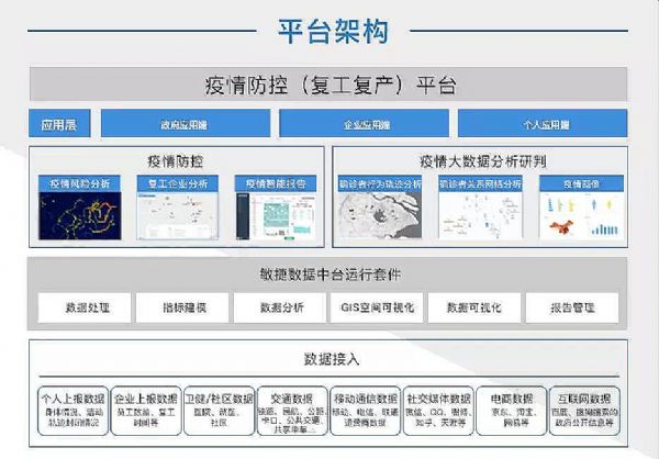 福建省疫情分布图揭示，疫情现状与防控决策助力报告