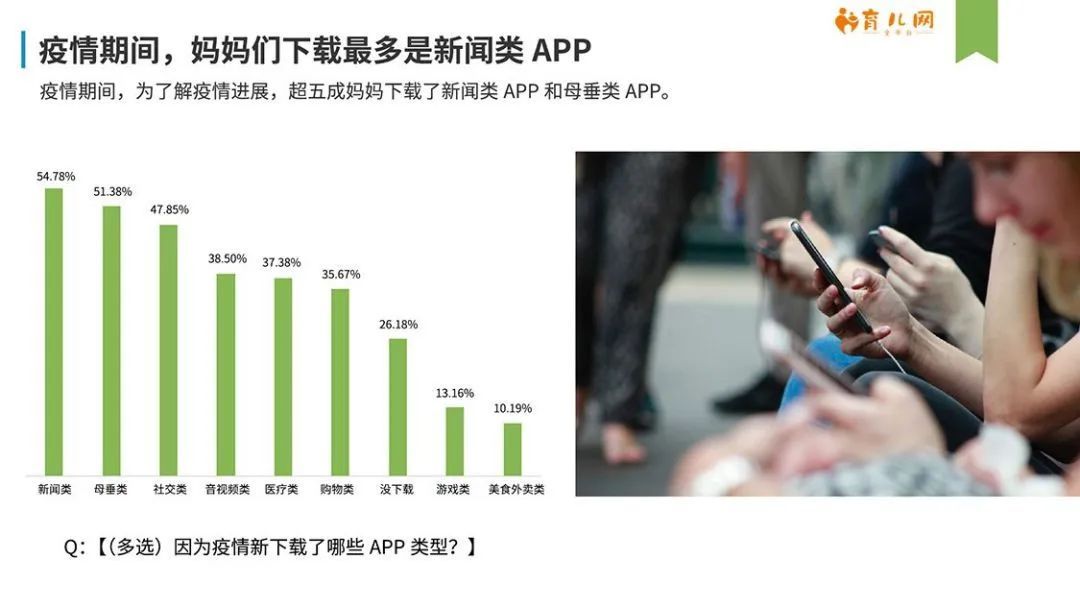 重庆市疫情状况深度分析