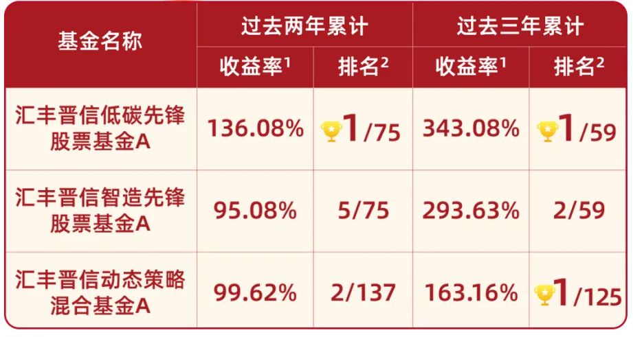 重庆与贵州疫情最新动态全面解读