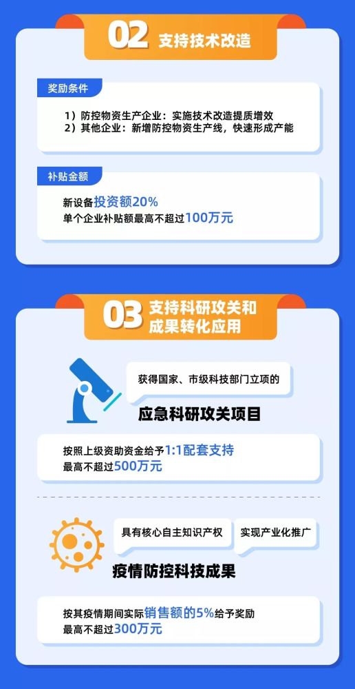 重庆疫情区的挑战与应对策略