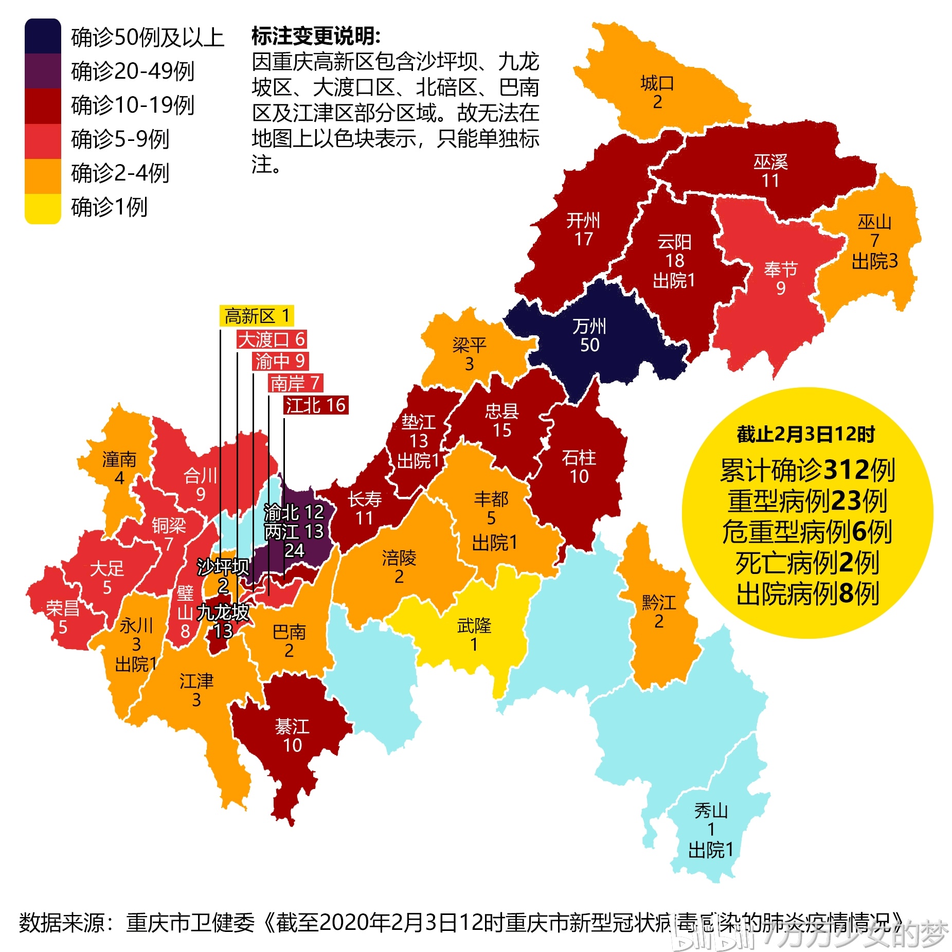 重庆疫情现状及其地域影响分析