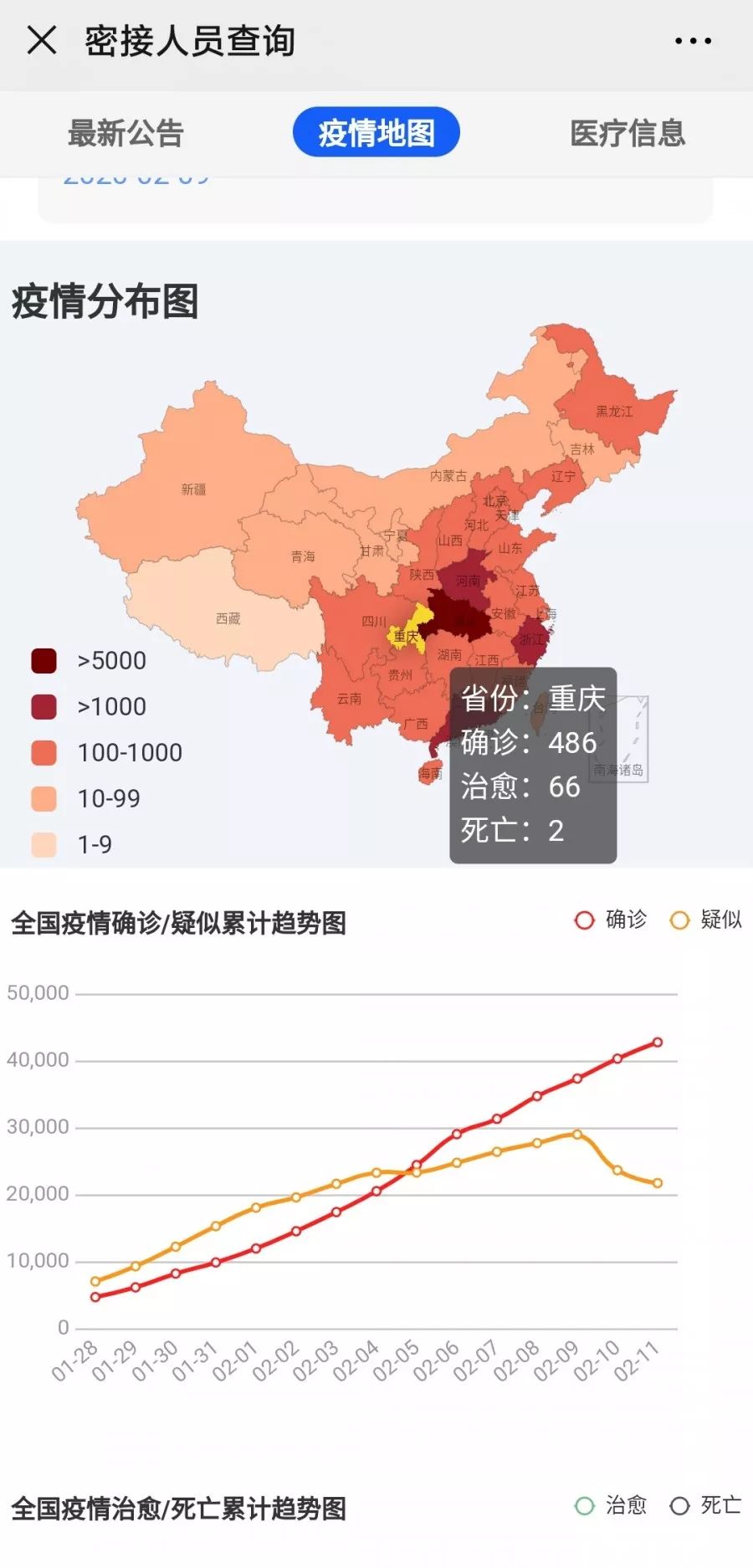 重庆疫情现状及其地域影响分析