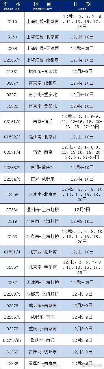 成都疫情对重庆的影响分析研究报告
