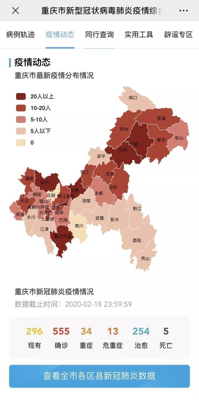 重庆市与西安市疫情现状与应对策略