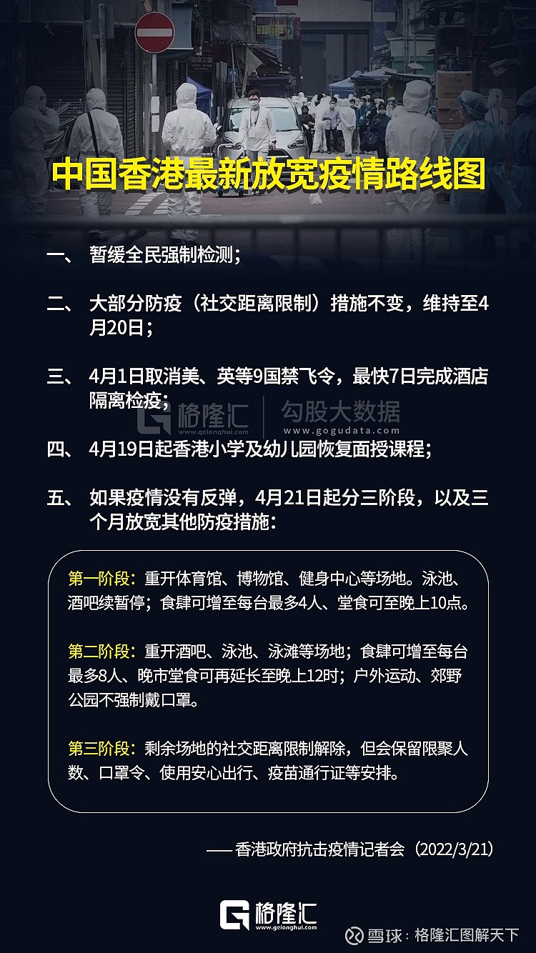 重庆市与香港疫情最新动态，城市防控与全球抗疫进展