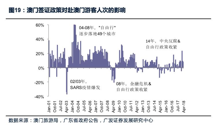 重庆与澳门疫情联动，城市防控策略与案例分析