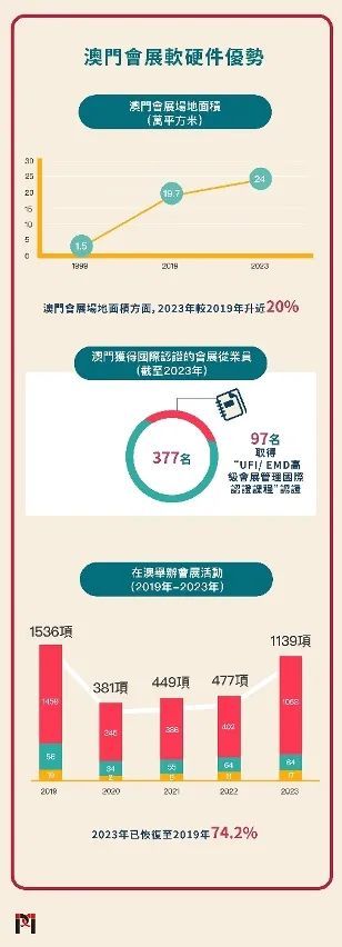 重庆与澳门疫情联动，城市防控策略与案例分析