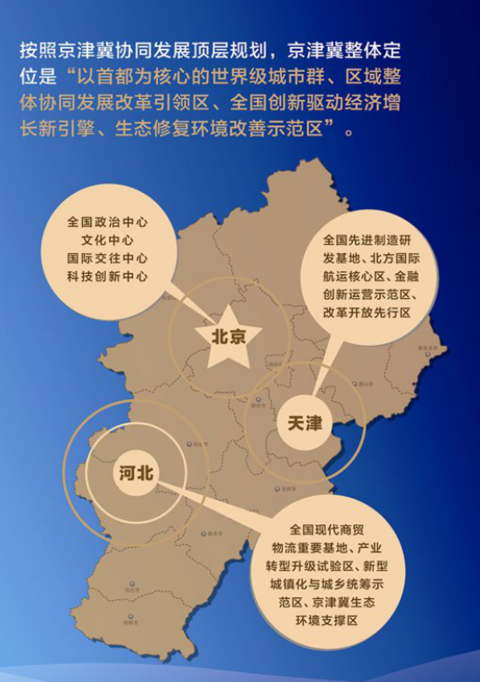 重庆针对北京人员最新规定，优化管理，助力区域协同发展