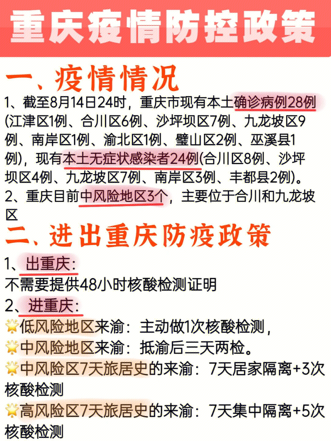 重庆最新防疫要求，筑牢健康安全防线