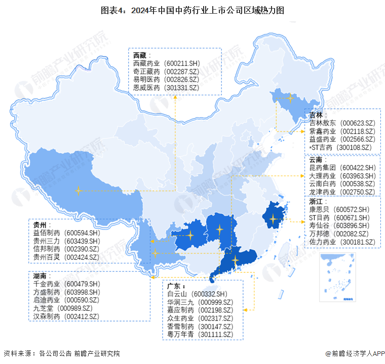 福建省与广东省疫情形势分析比较与探讨