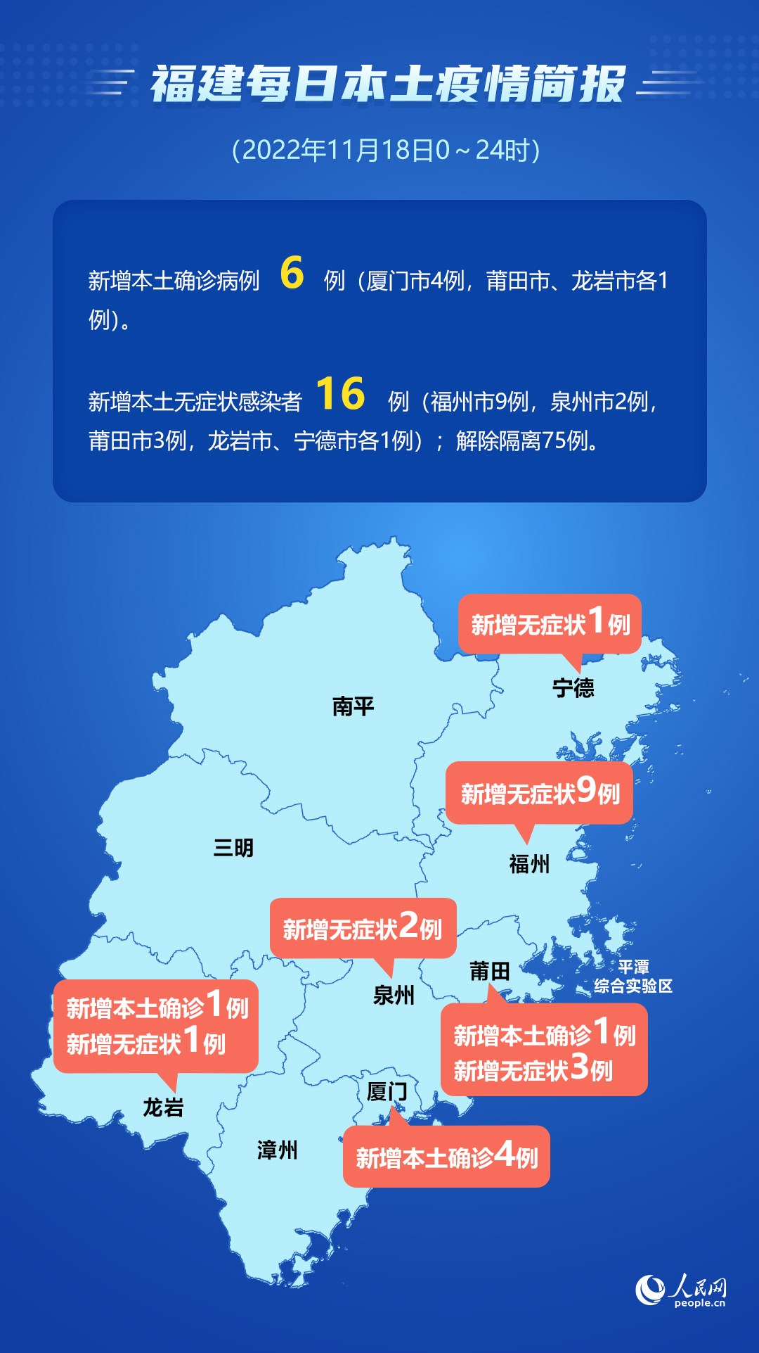福建省积极应对新型病毒防控最新动态