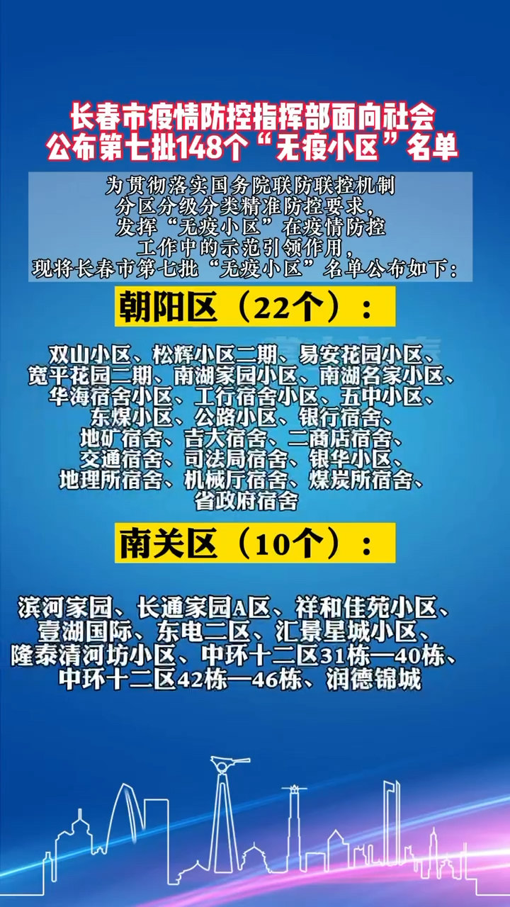 长春应对新冠疫情的挑战与机遇，策略与实践探索