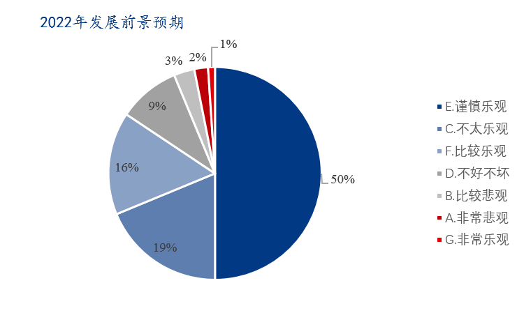 福建省疫情形势与台北最新消息的综合分析报告