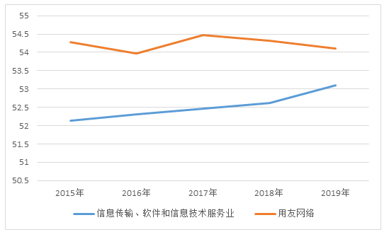 福建省疫情形势与台北最新消息的综合分析报告