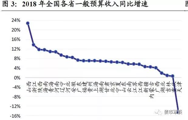 陕西省财政收支概况分析，聚焦2020年数据报告