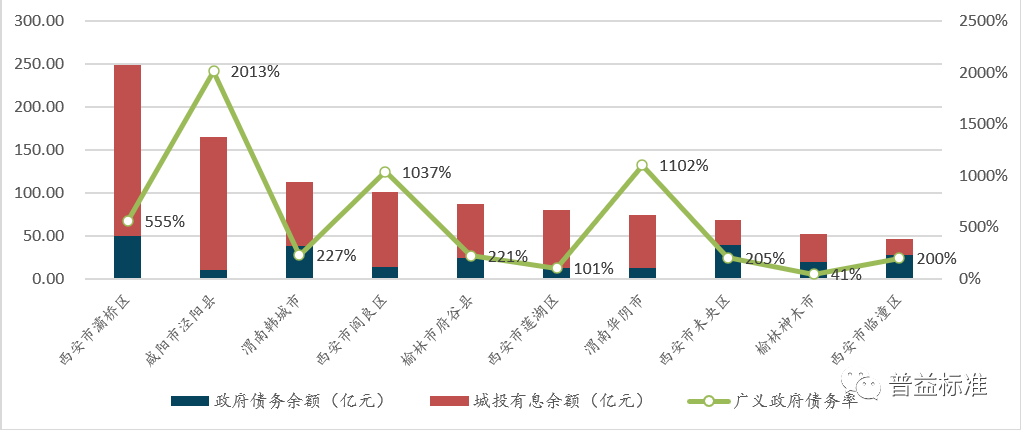 陕西省财政收支概况分析，聚焦2020年数据报告