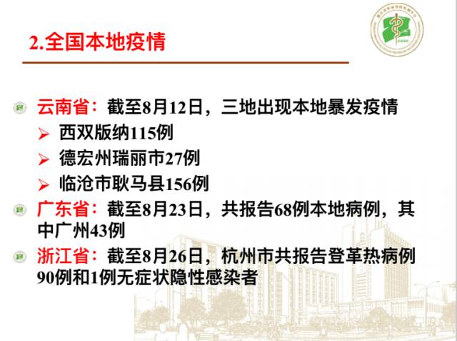 福建省最新疫情防控措施与策略发布