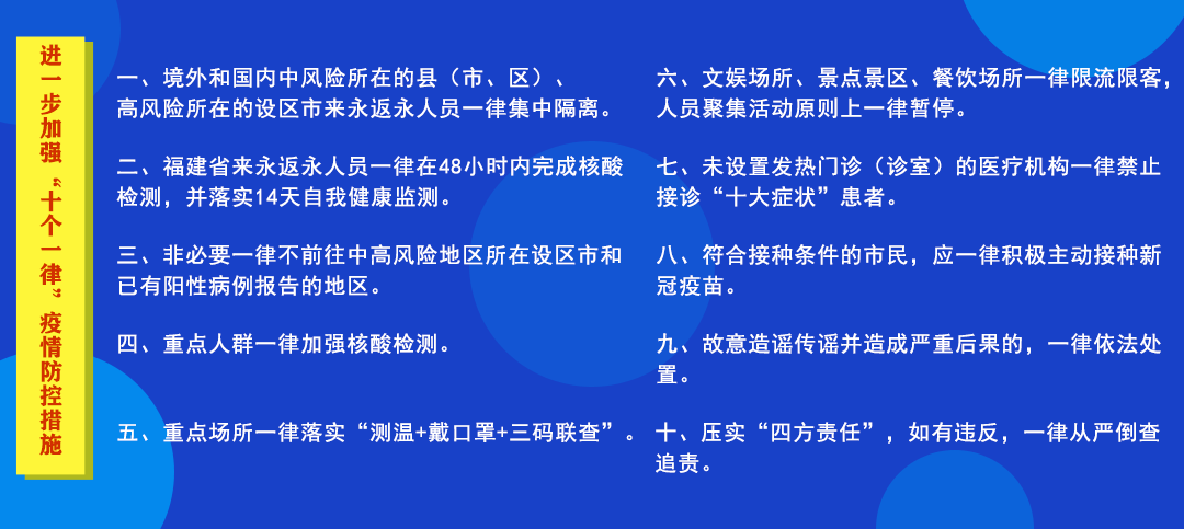 福建省最新疫情防控措施与策略发布