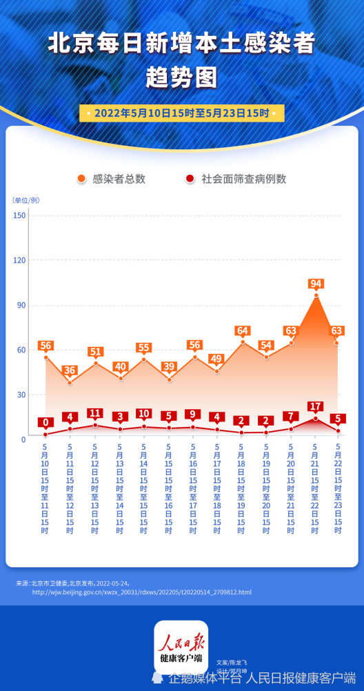 青海与上海疫情联动更新，政府公告、最新动态与应对策略