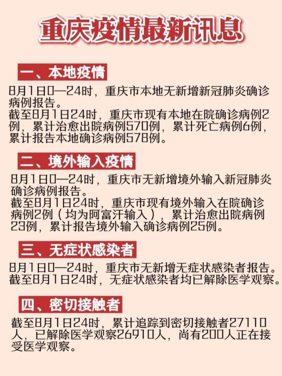 青海疫情公告与重庆最新动态速递