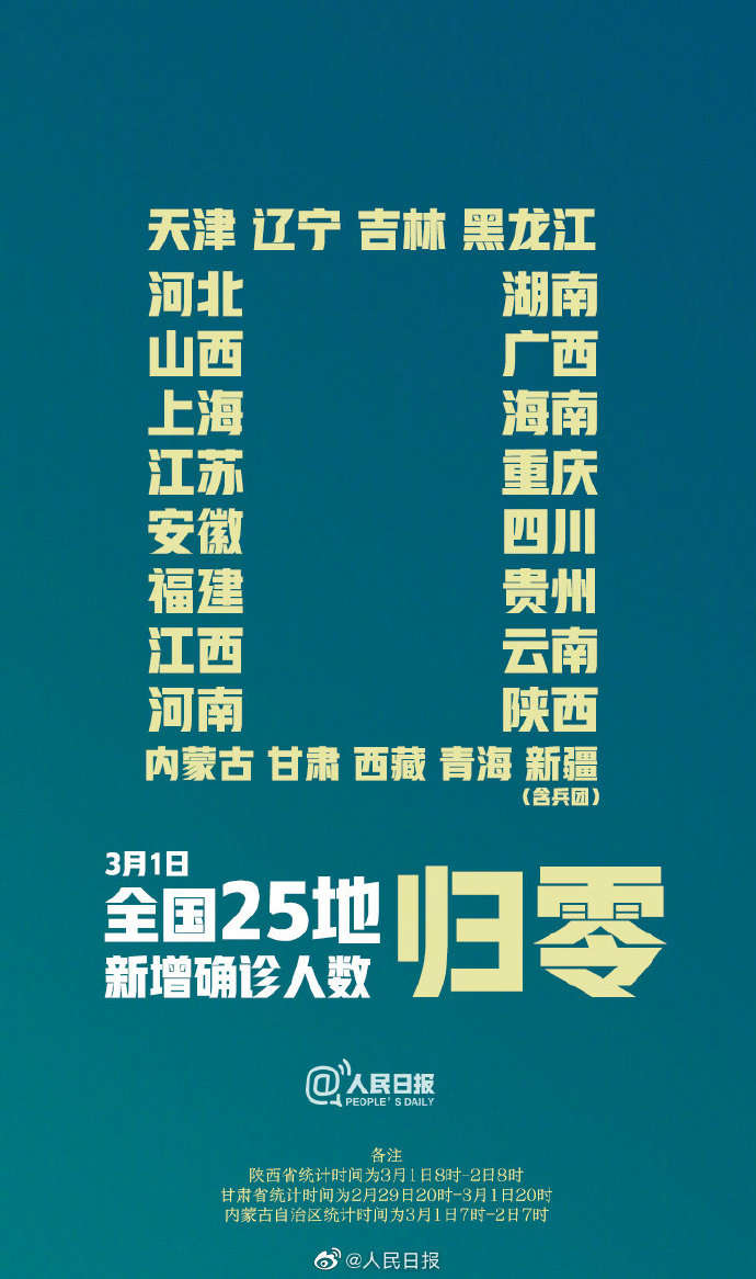 青海疫情公告与重庆最新动态综合报告