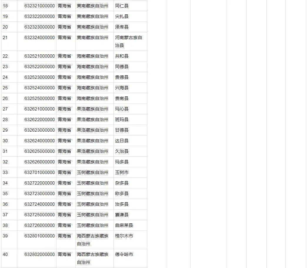 青海疫情公告与杭州最新动态概况