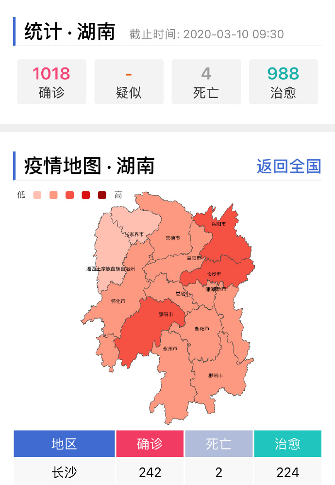青海与长沙疫情动态，两地联动防控进展及最新公告