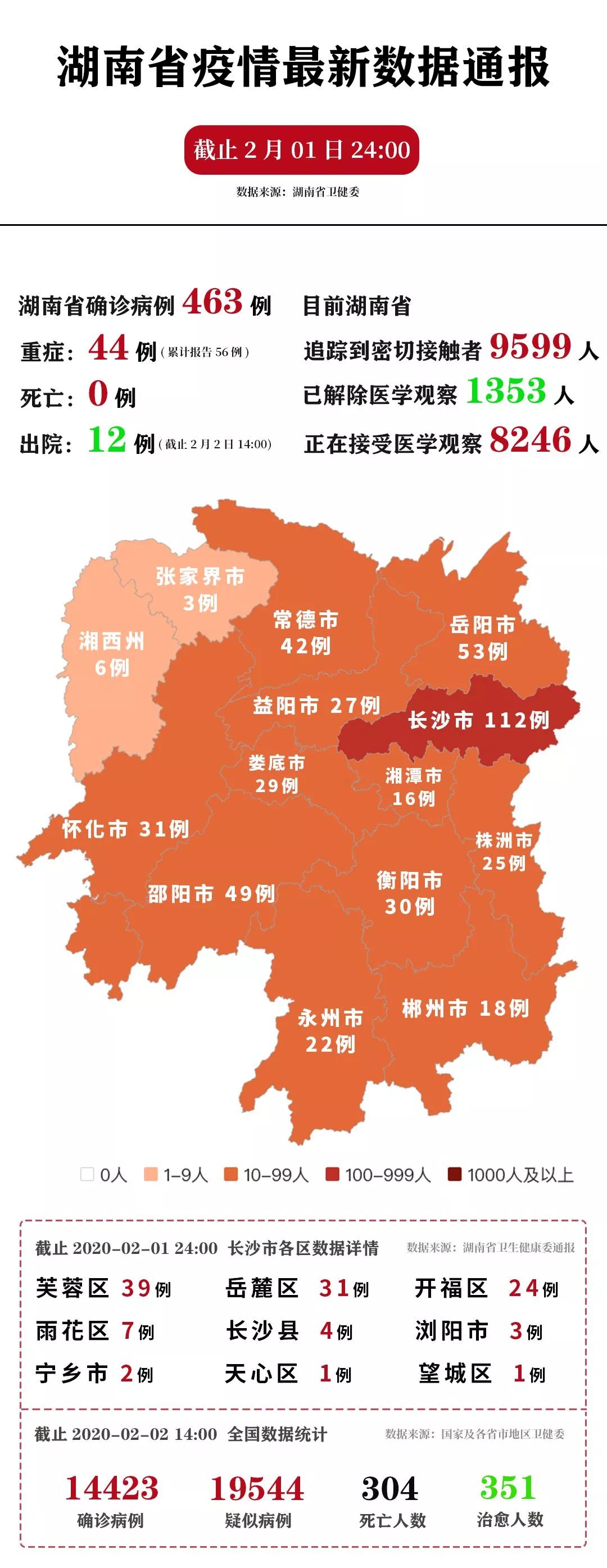 青海与长沙疫情动态，两地联动防控进展及最新公告