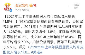 陕西省2021年财政收入概览及分析