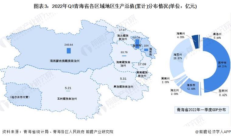 青海省疫情等级区域划分策略与实践探索