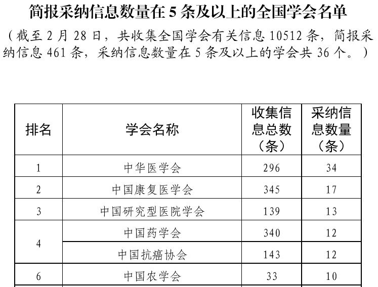 青海甘肃疫情最新报告与消息综合概述