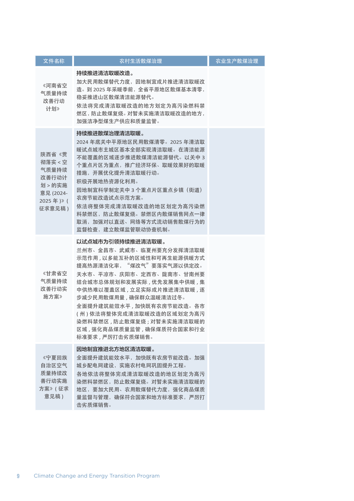 青海甘肃疫情最新报告与消息综合概述
