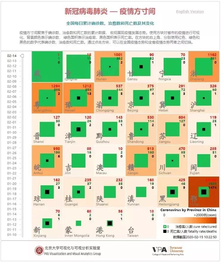 青海疫情报告与杭州动态分析摘要