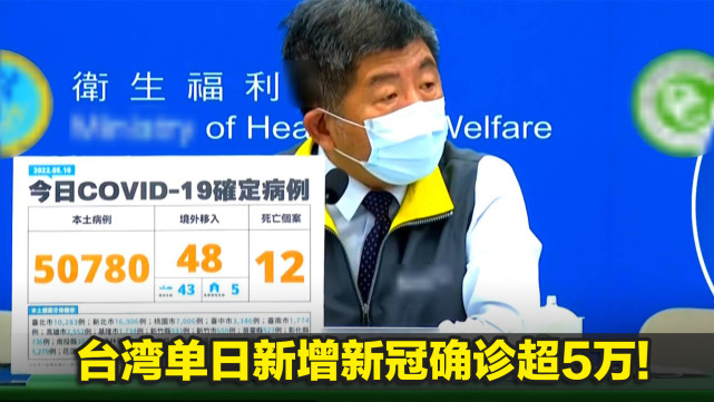 青海疫情报告与台北最新消息综合概述