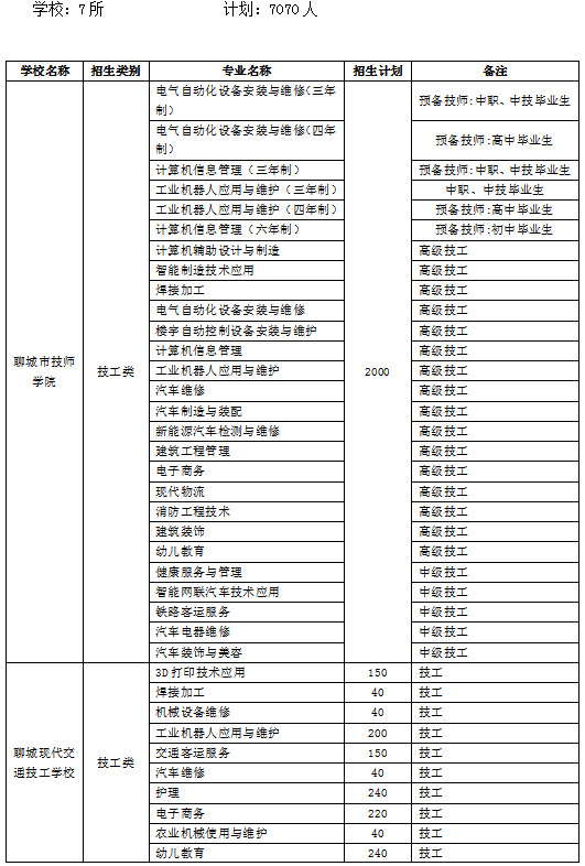 陕西省水利厅联系方式及水利工作概述