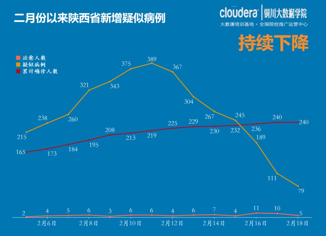 陕西疫情最新动态及北京天气观察报告
