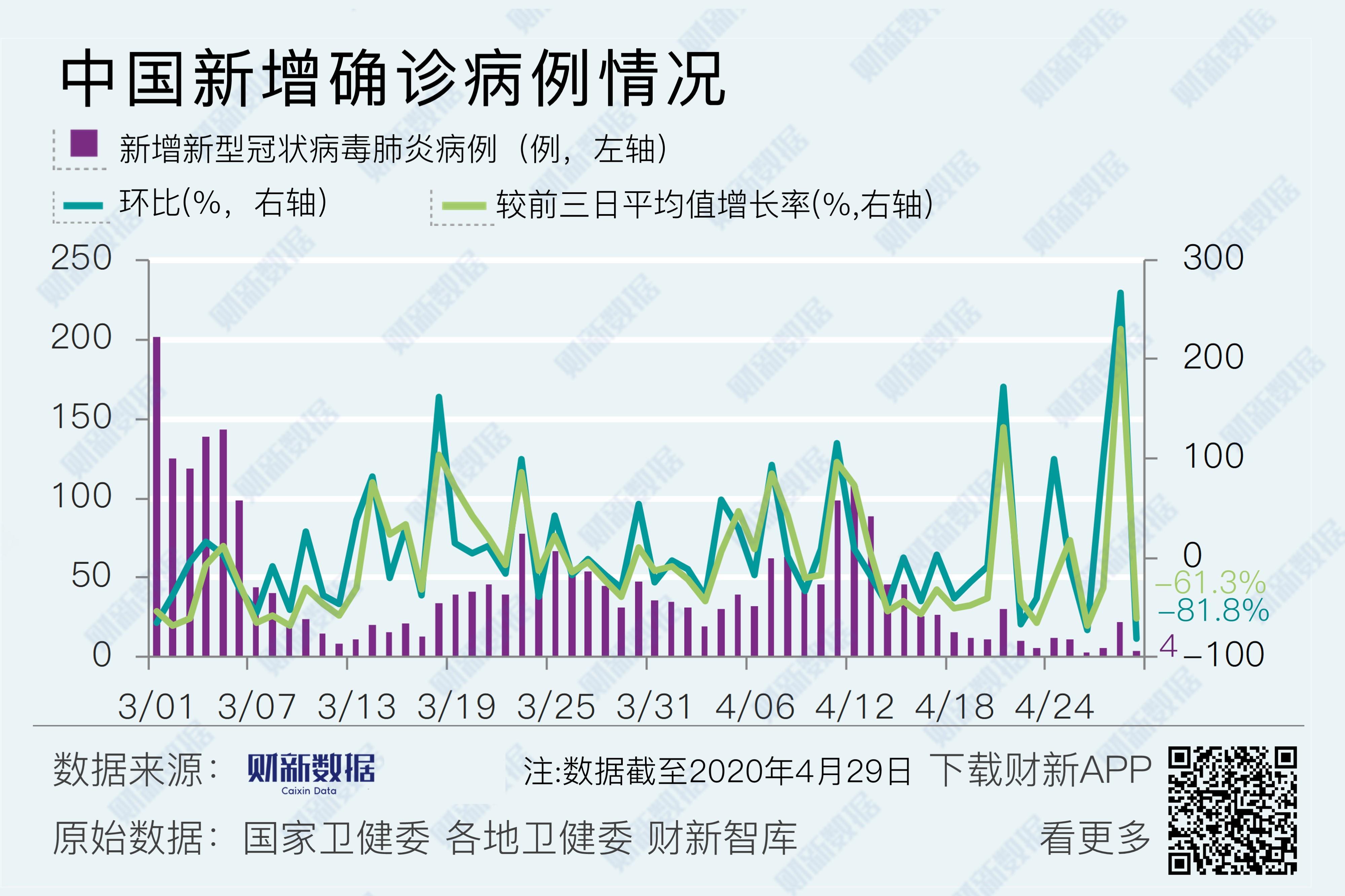 陕西省疫情新增病例及其影响分析，最新数据与趋势观察