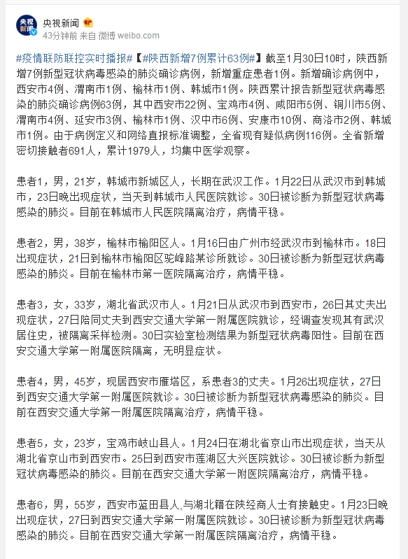 陕西省新冠疫情最新通报概况