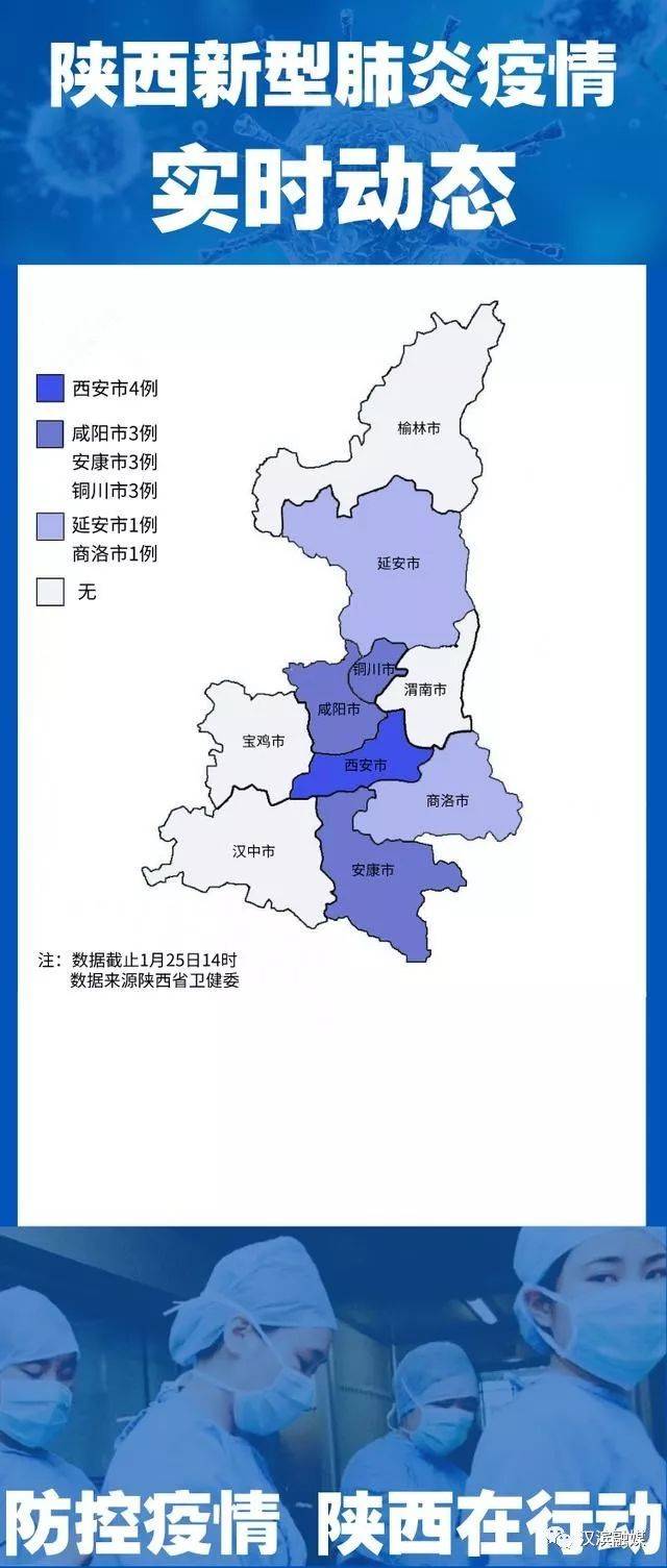 陕西省新冠疫情实时动态，共克时艰，抗击疫情