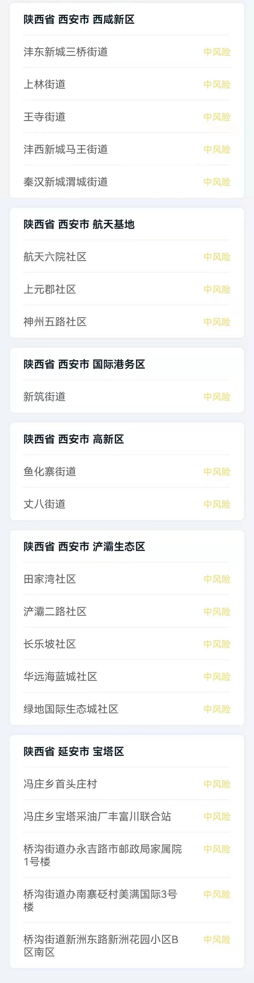 陕西疫情最新动态与合肥新闻综述