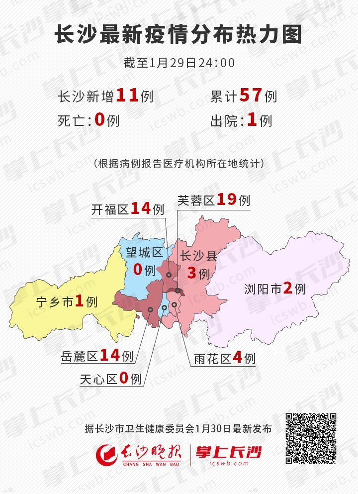 湖南长沙疫情最新数据深度解析报告