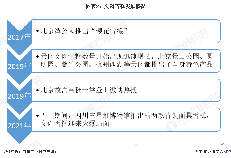 西藏拉萨防疫情况深度剖析